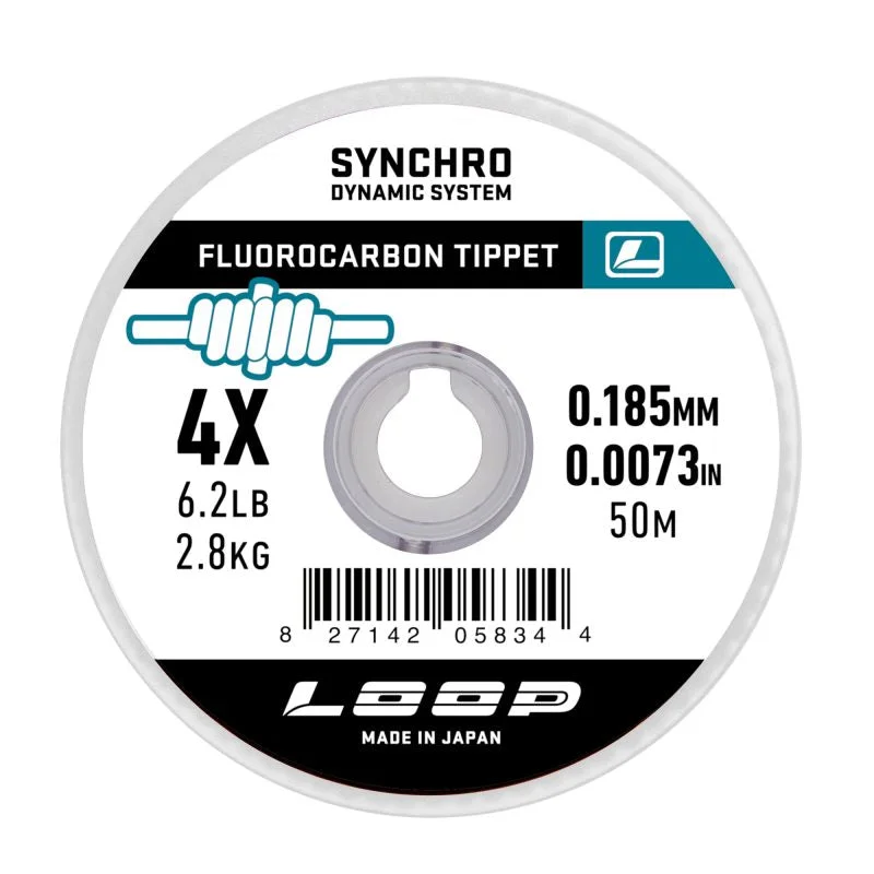 Stainless Steel Fishing Line-LOOP Synchro Fluorocarbon Tippet