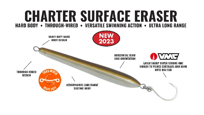 Jerkbait for Pike-Hogy Long Range Surface Eraser