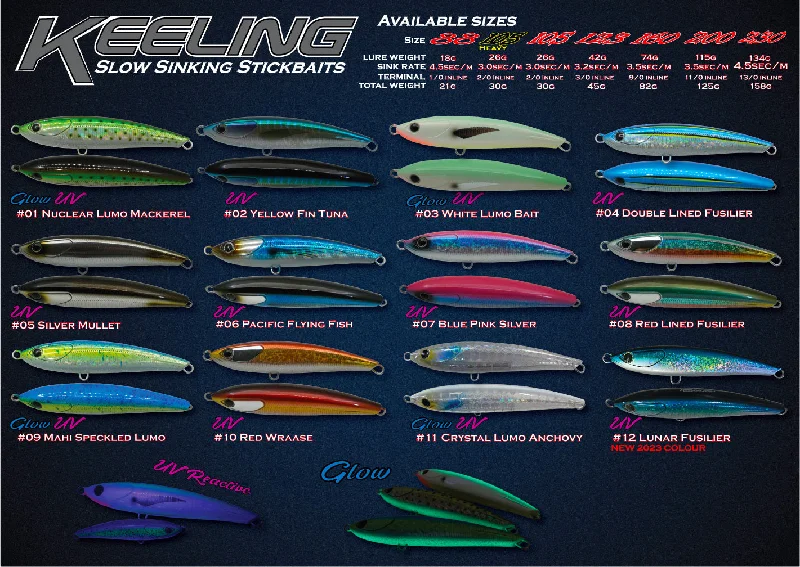 Trout Fishing Lures-Keeling Lures