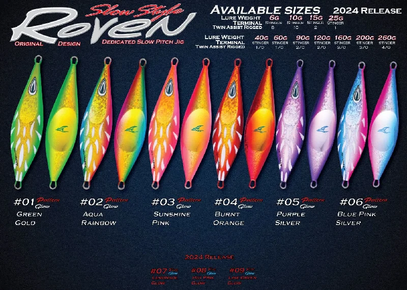 High-action Lures-Roven Jig