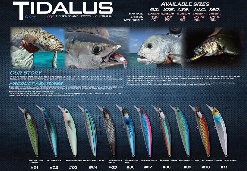 Rat-L-Trap Lures-Tidalus Minnow